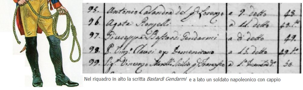 Dicitura 'Bastardi gendarmi' da elenco morti a Rogliano 1810